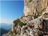 Passo Staulanza - Monte Pelmo